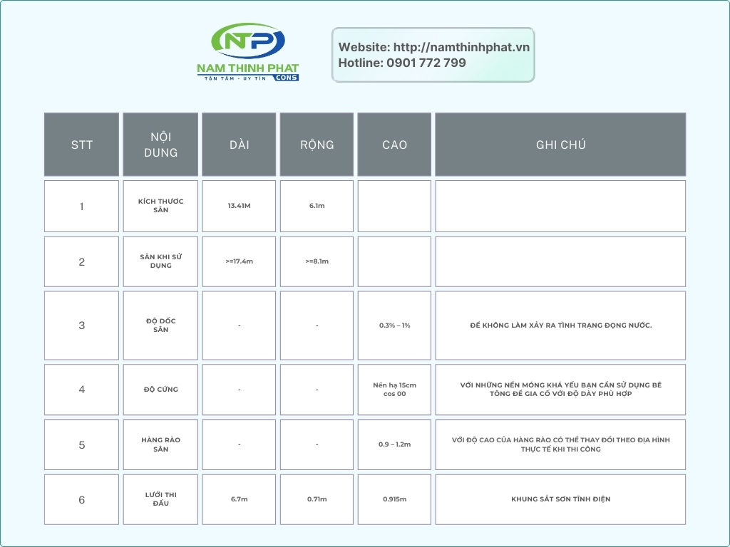 thiết kế thi công sân pickleball