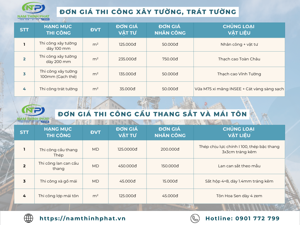 báo giá sửa nhà