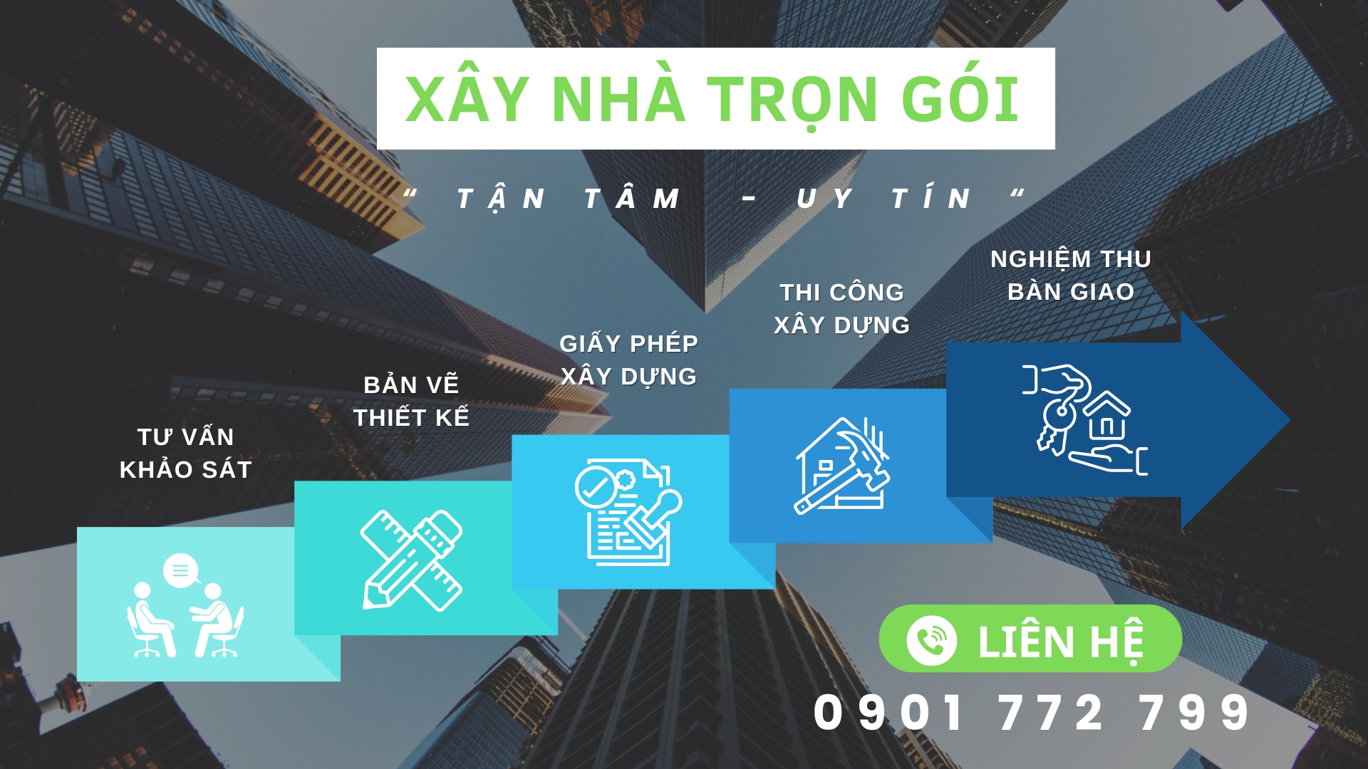 xây dựng trọn gói