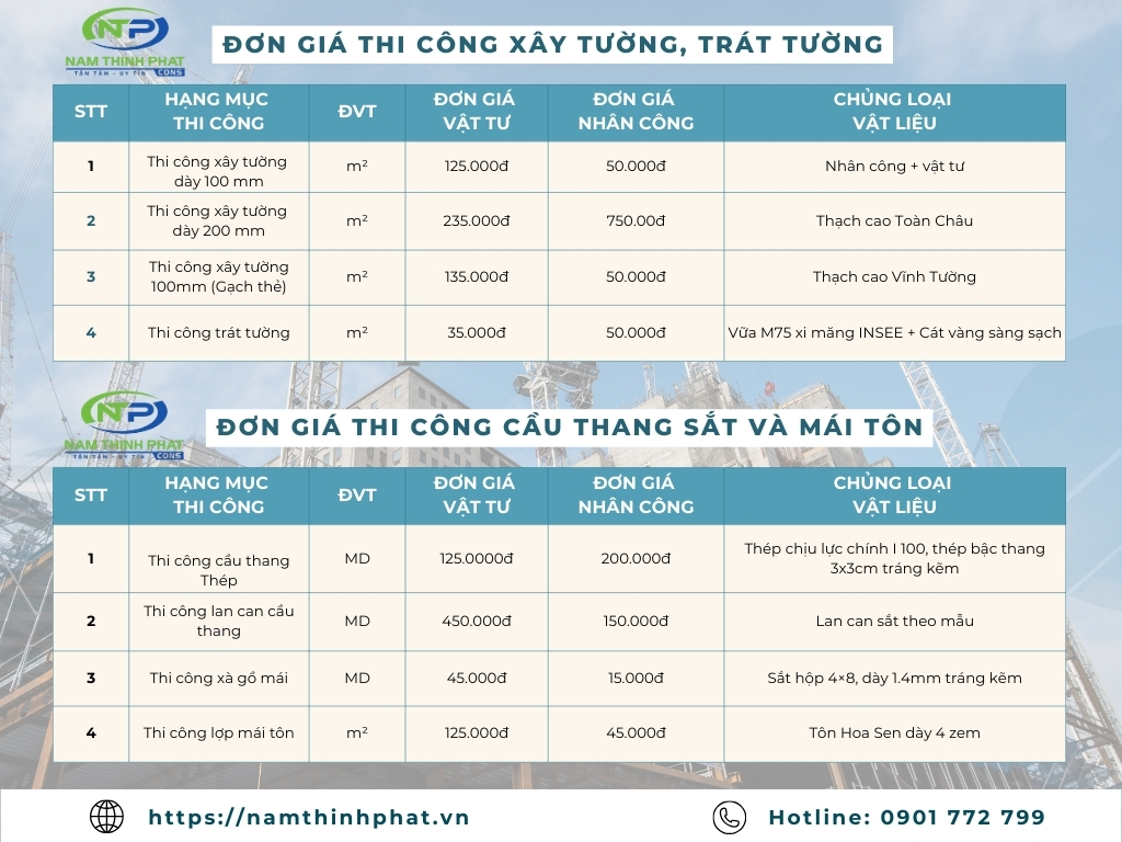 sửa nhà 2 tầng