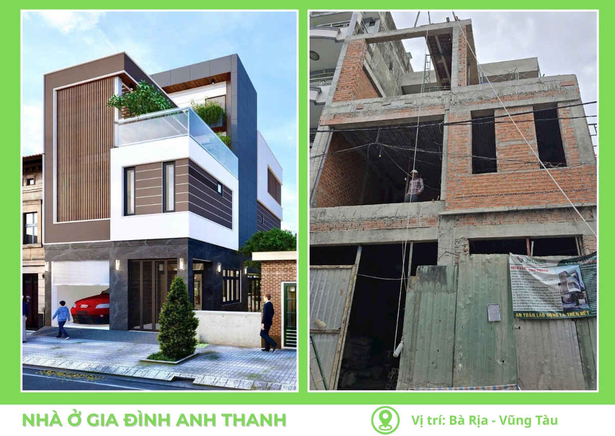 Xây dựng trọn gói