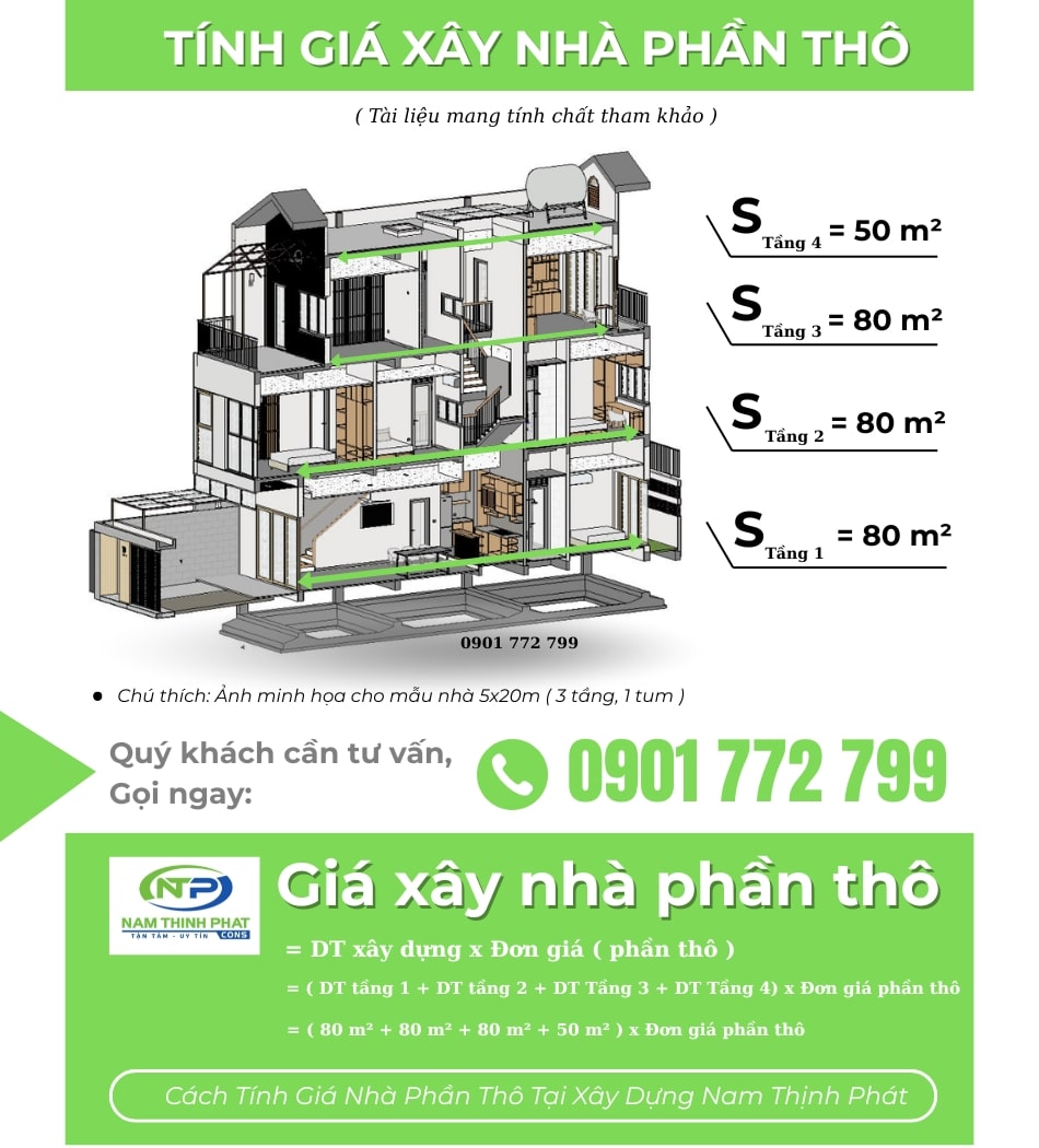 tính giá xây nhà phần thô 