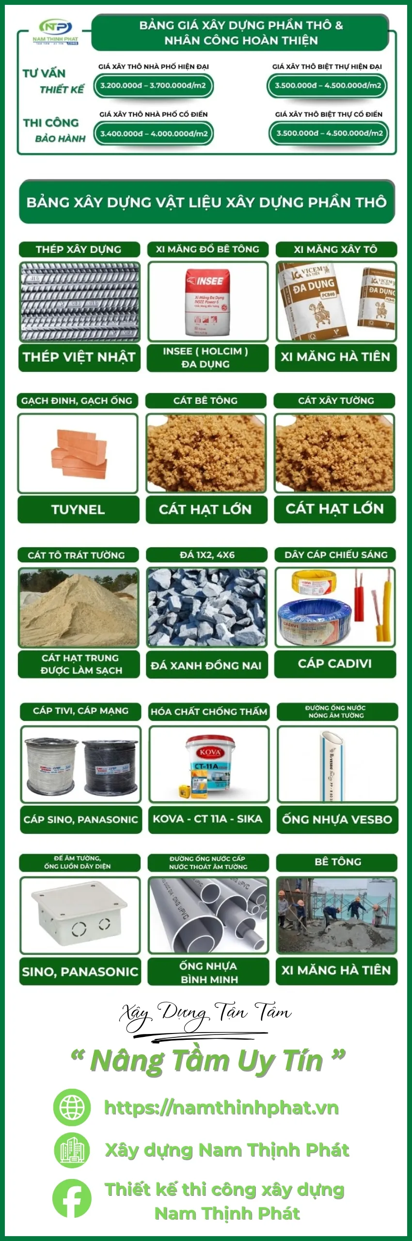 Xây nhà trọn gói Bình Dương