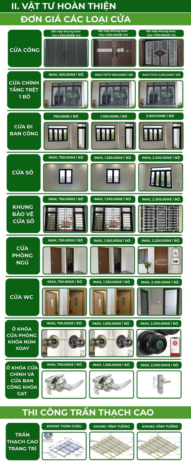 Xây nhà trọn gói Bình Dương