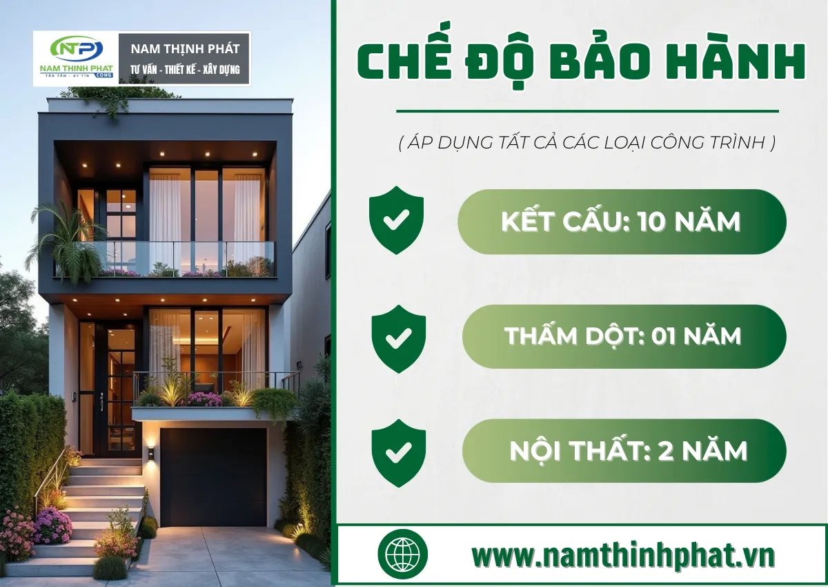 xây dựng nhà trọn gói
