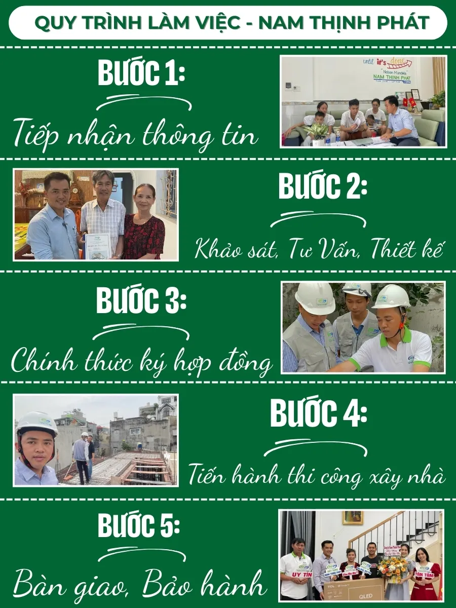 quy-trinh-lam-viec-nam-thinh-phat