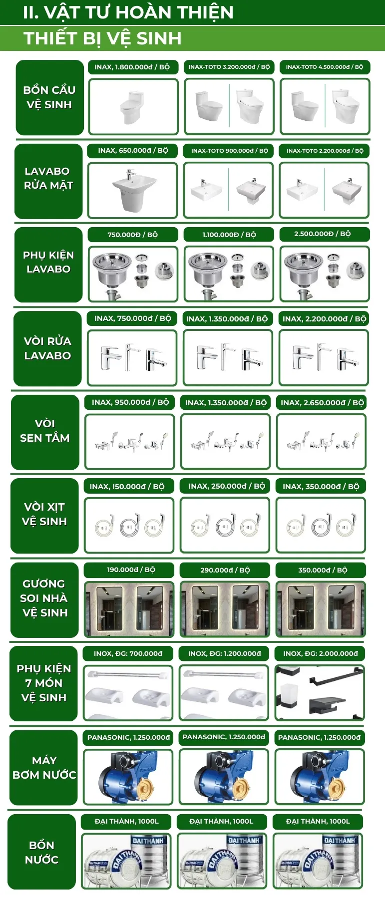 Xây nhà trọn gói Bình Dương